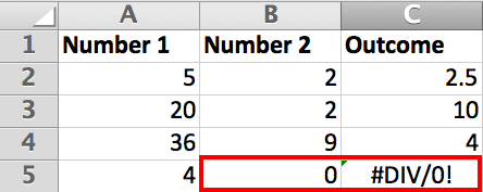 Error de fórmula de Excel # DIV / 0!