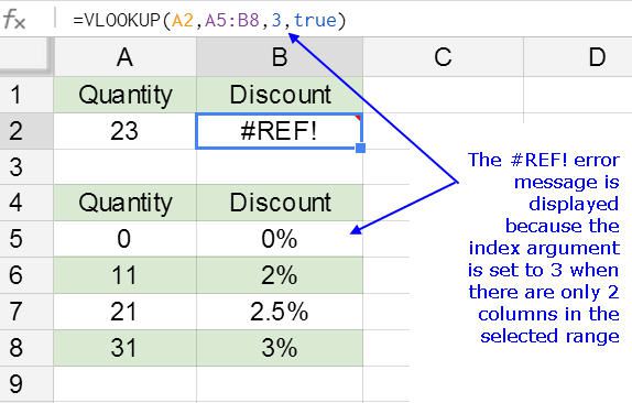 La Formula Contiene Un Errore Excel