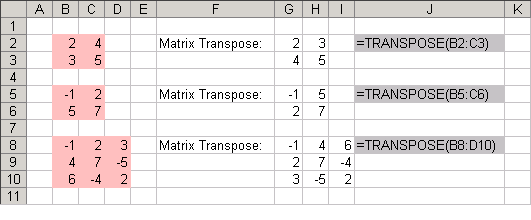 TRANSPOSE Función