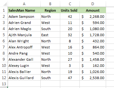  borrar blank filas en Excel 6