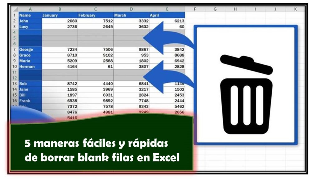 5 maneras fáciles y rápidas de borrar blank filas en Excel