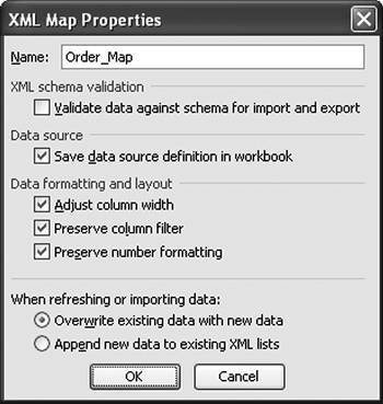 Propiedades del mapa XML