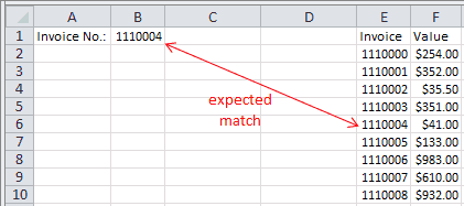 Excel VLOOKUP no funciona 1