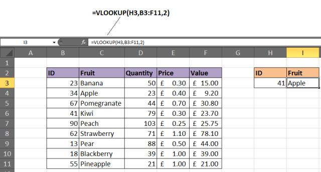 Excel VLOOKUP no funciona 7