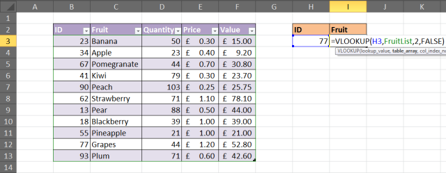 Excel VLOOKUP no funciona 6