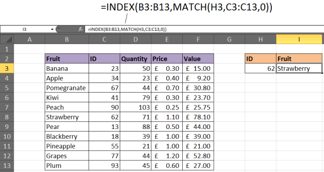 Excel VLOOKUP no funciona 7