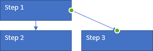crear diagramas de flujo en Excel 5