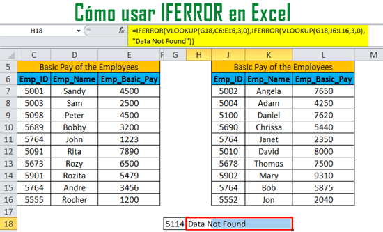 Cómo usar IFERROR en Excel