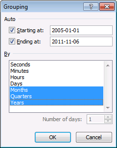 convertir texto a fecha en Excel